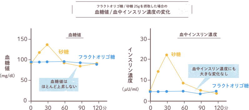 美酢 ミチョ は危険 効果は ダイエットにも効く おすすめの飲み方 全成分表記あり ハナの知りたがり情報局